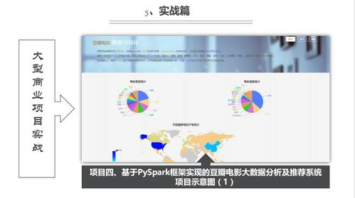 上海人工智能價(jià)格與軟件開(kāi)發(fā)培訓(xùn)哪家好？深度對(duì)比上海容大職業(yè)與淘學(xué)培訓(xùn)